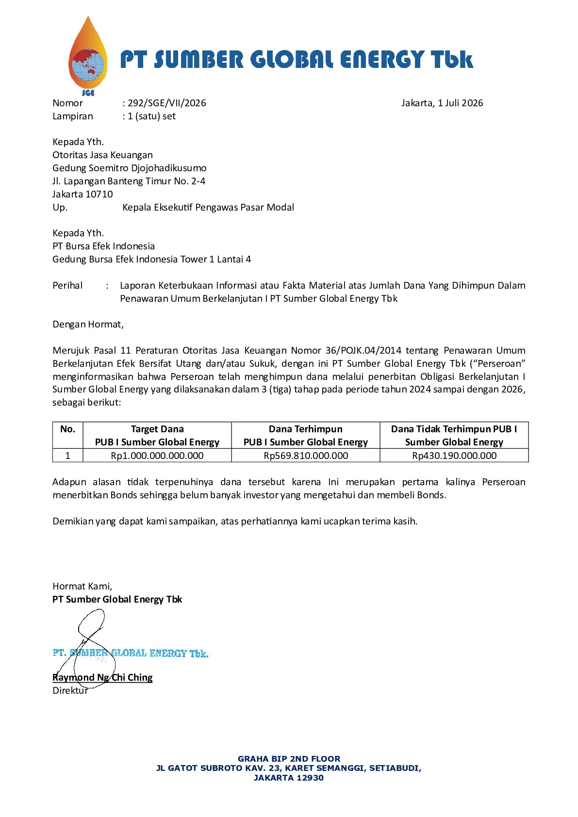 Laporan Keterbukaan Informasi 